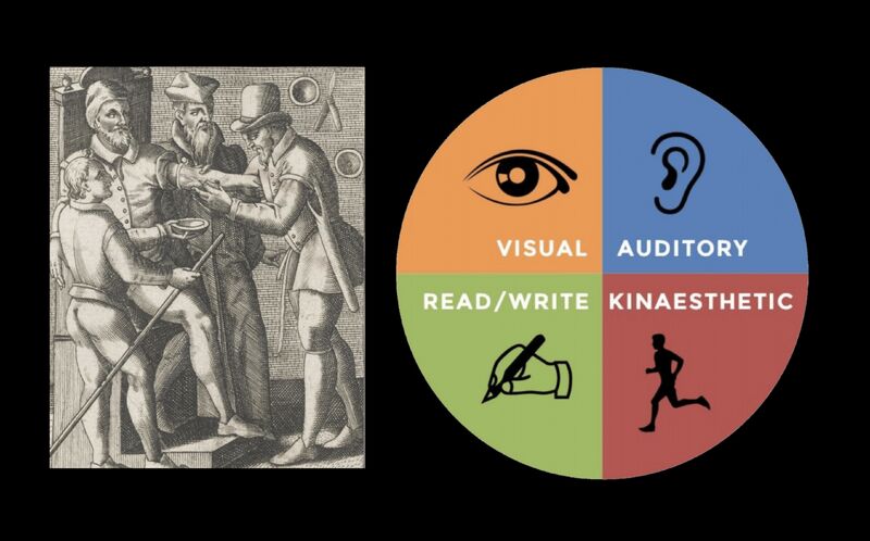 An engraving of bloodletting beside a diagram of visual, auditory, reading and kinaesthetic learning styles.