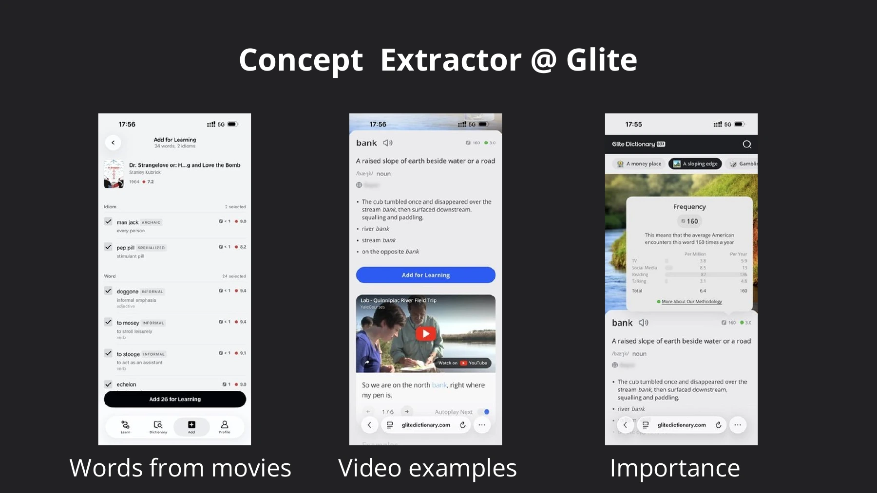 Three Glite examples: prepare for a film, find videos using a particular meaning, and see how frequently that meaning appears.